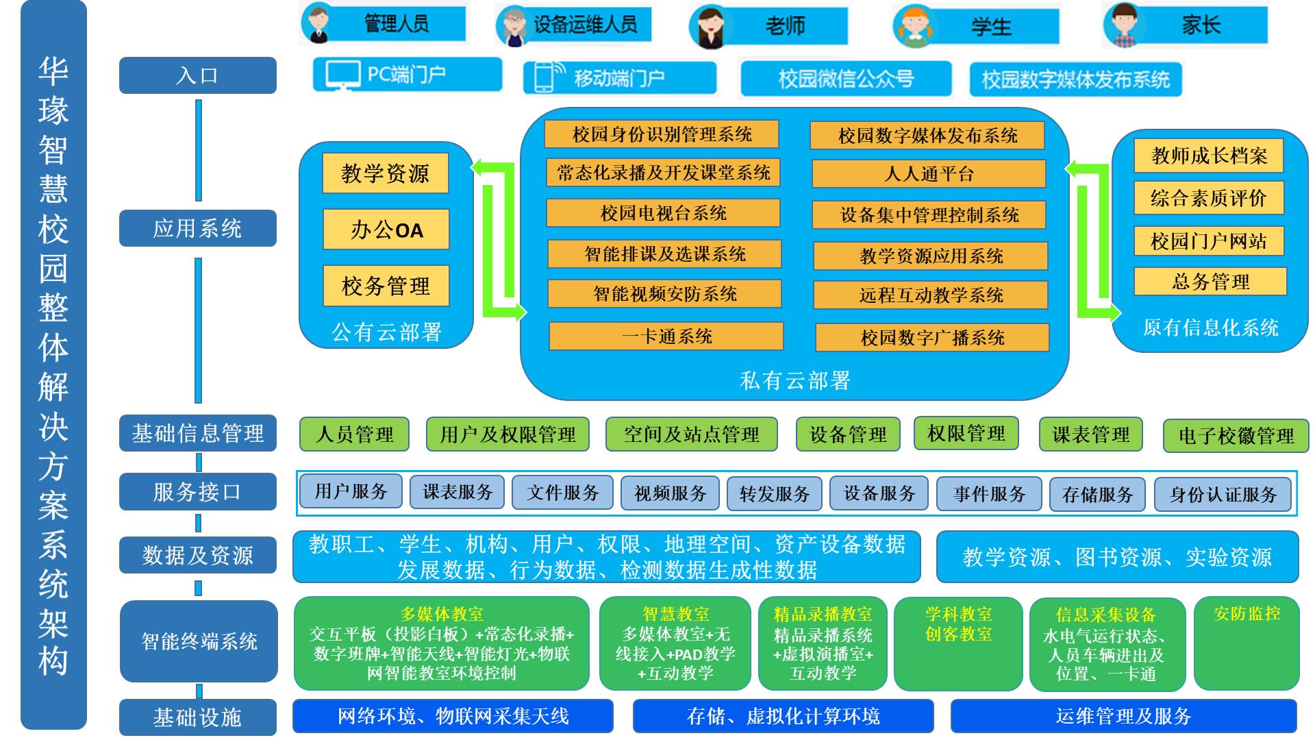 圖片關鍵詞