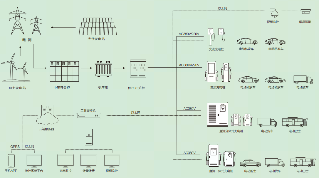 圖片關鍵詞